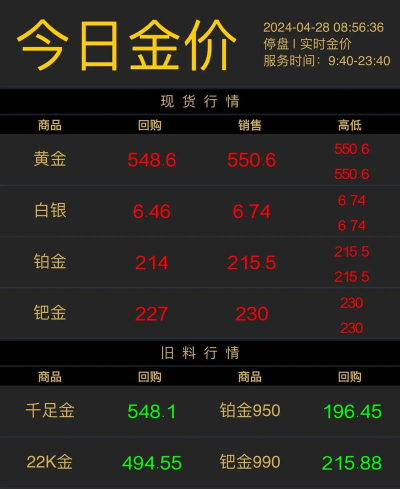 14K金回收今日最新价格多少（2025年12月15日更新）