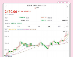 2025年12月16日菜百黄金涨跌幅