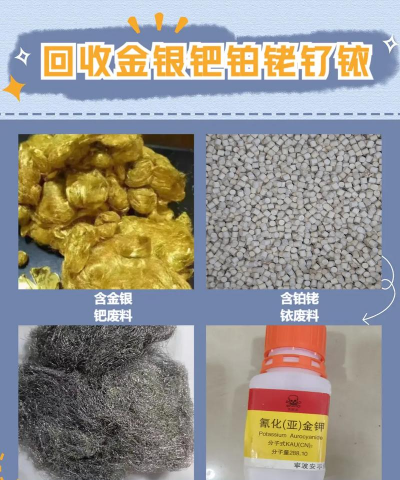 铑回收价格多少钱一克（2025年12月15日）