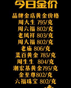 24K金回收价格多少钱一克（2025年12月15日）