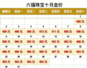 石家庄周大福黄金价格今天多少一克（2025年12月15日）