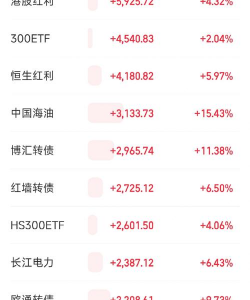 国城矿业股票12月15日主力资金净流入1872.75万元