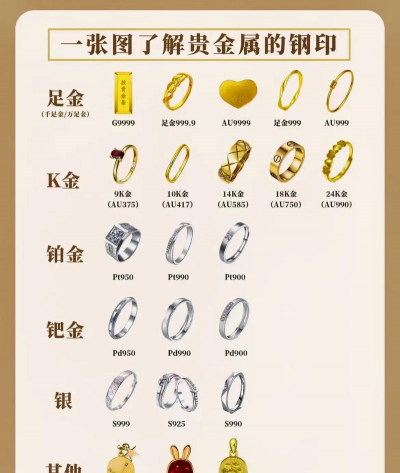 2025年12月17日莱音珠宝黄金铂金多少元一克