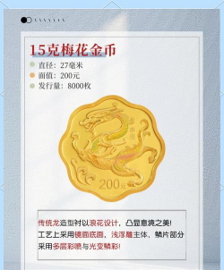 扇形金银龙纪念币最新市场价格（2025年12月19日更新）