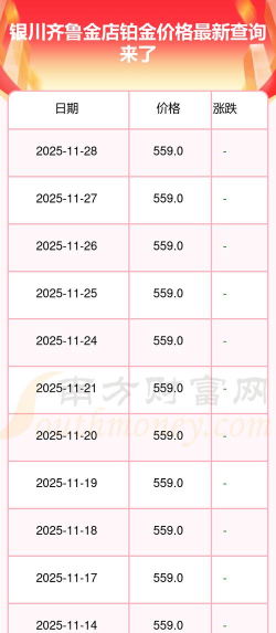 2025年12月19日齐鲁金店黄金铂金多少一克